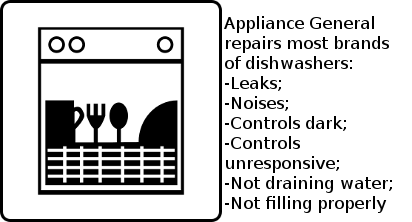 AGServices3 AGServices3