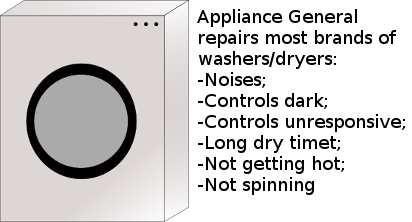 AGServices2 AGServices2